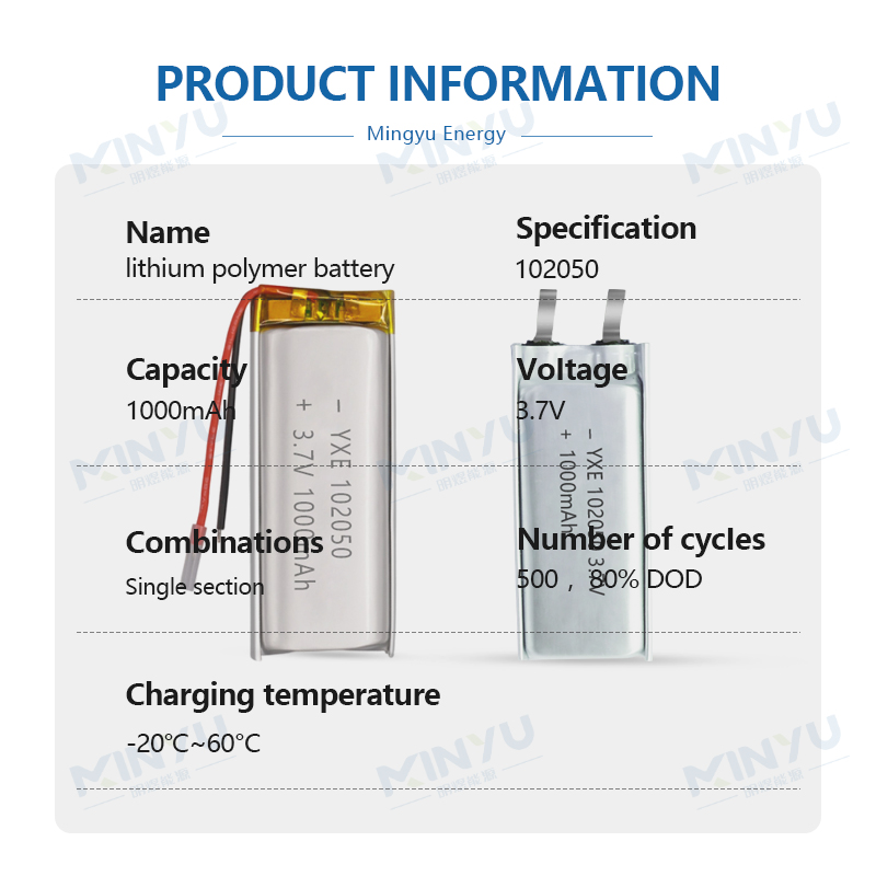 3.7 V Li-ion Battery 102050-1000mah