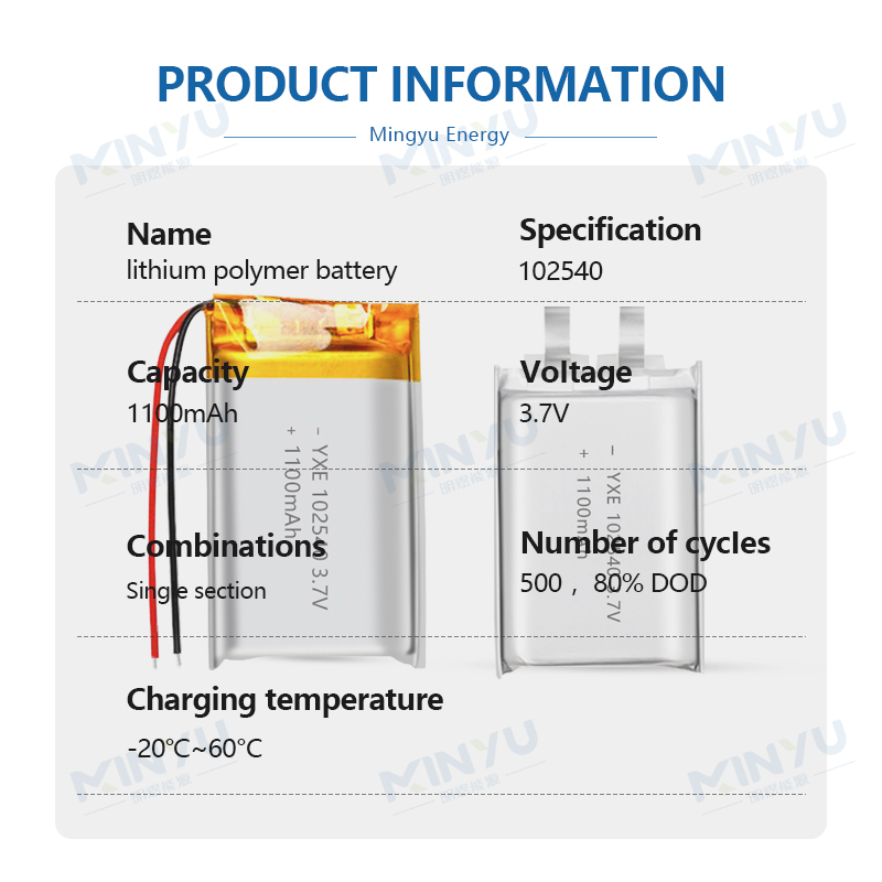 3.7 V Li-ion Battery 102540-1100mah