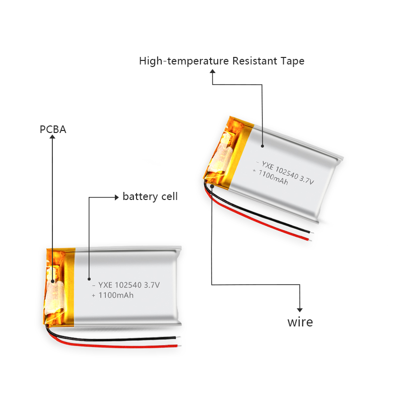3.7 V Li-ion Battery 102540-1100mah