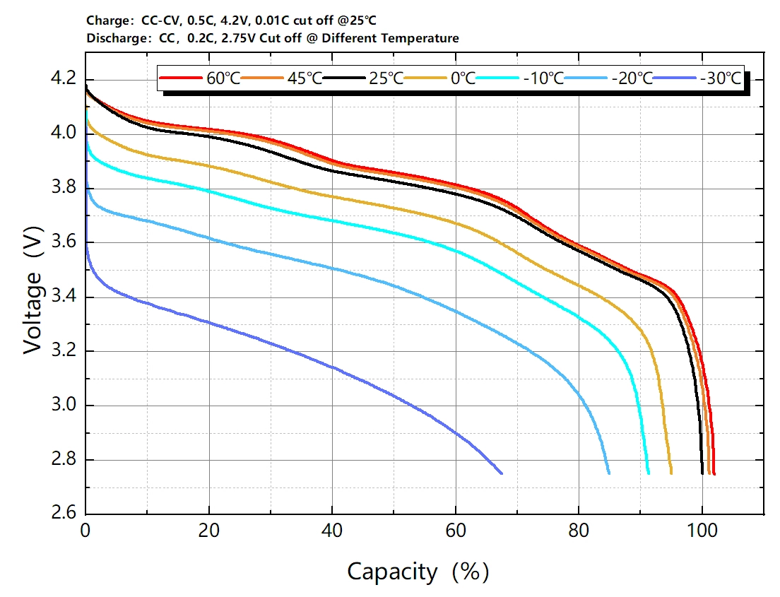 wide-temperature-range-normal.webp wide-temperature-range-normal.webp