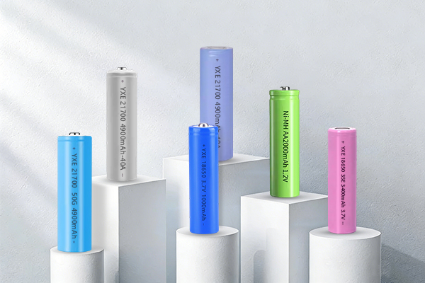 Cylindrical Li-ion Battery