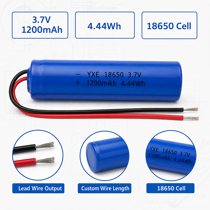 3.7 V 锂离子电池 101635-500mah